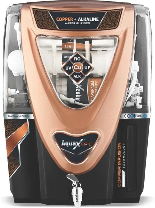 AQUA Epic Black Copper Model 15 L RO + UV + UF + Copper + TDS Control Water Purifier - AQUA : Flipkart.com