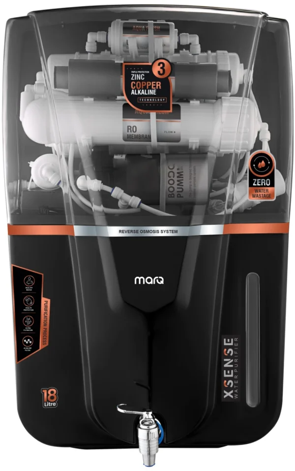 MarQ by Flipkart Black Smoke Audy India 1st BIS (IS 16240 :2023) CM/L8100159306 18 L RO + UV + UF + Copper + Alkaline + TDS Control Water Purifier